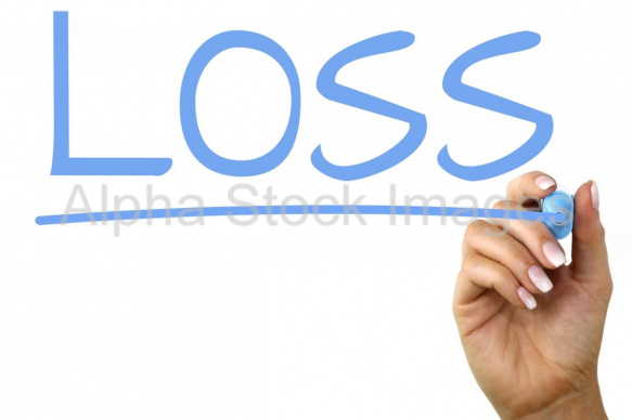 loss