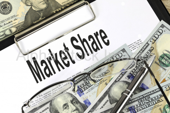 market share