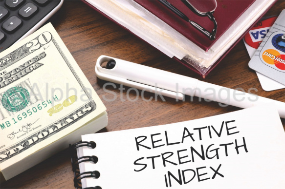 relative strength index