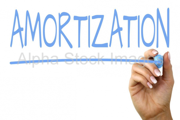 amortization