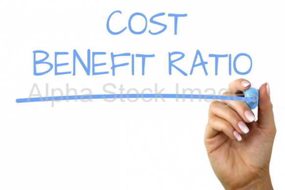 cost benefit ratio