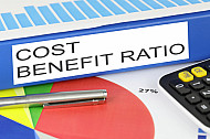 cost benefit ratio