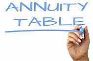 annuity table