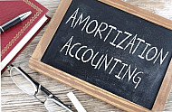 amortization accounting