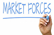 market forces