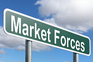 Market Forces