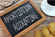 amortization accounting